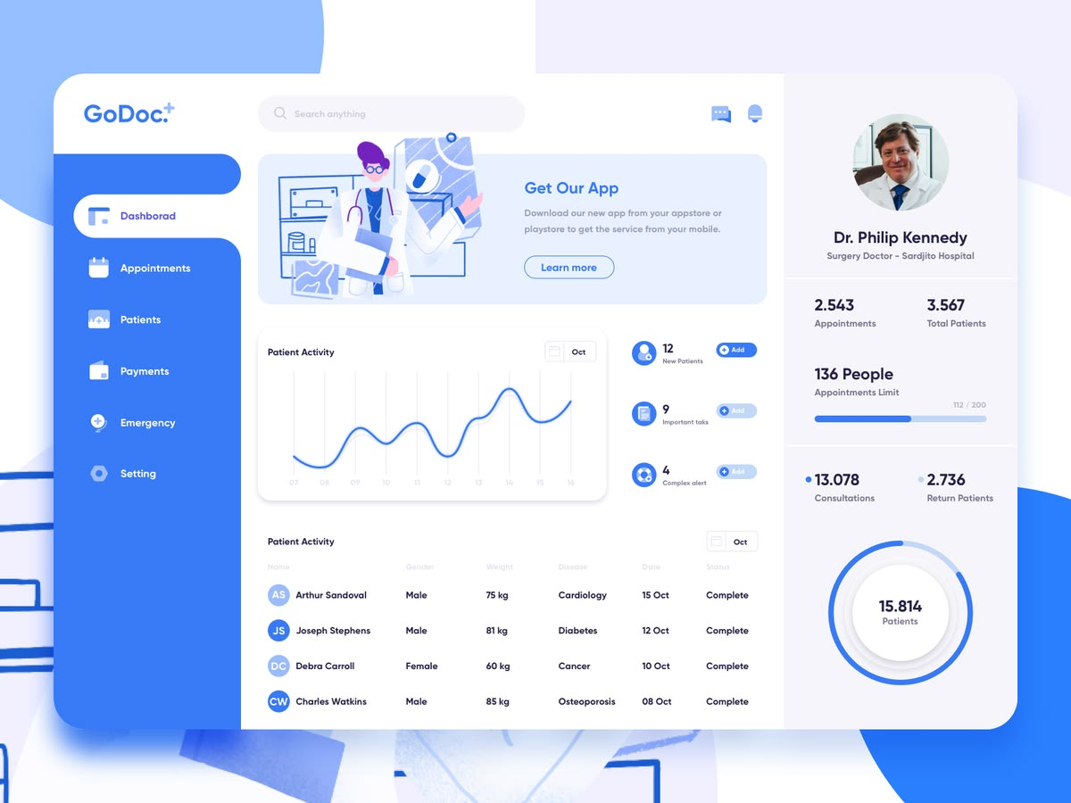 PropertyHub